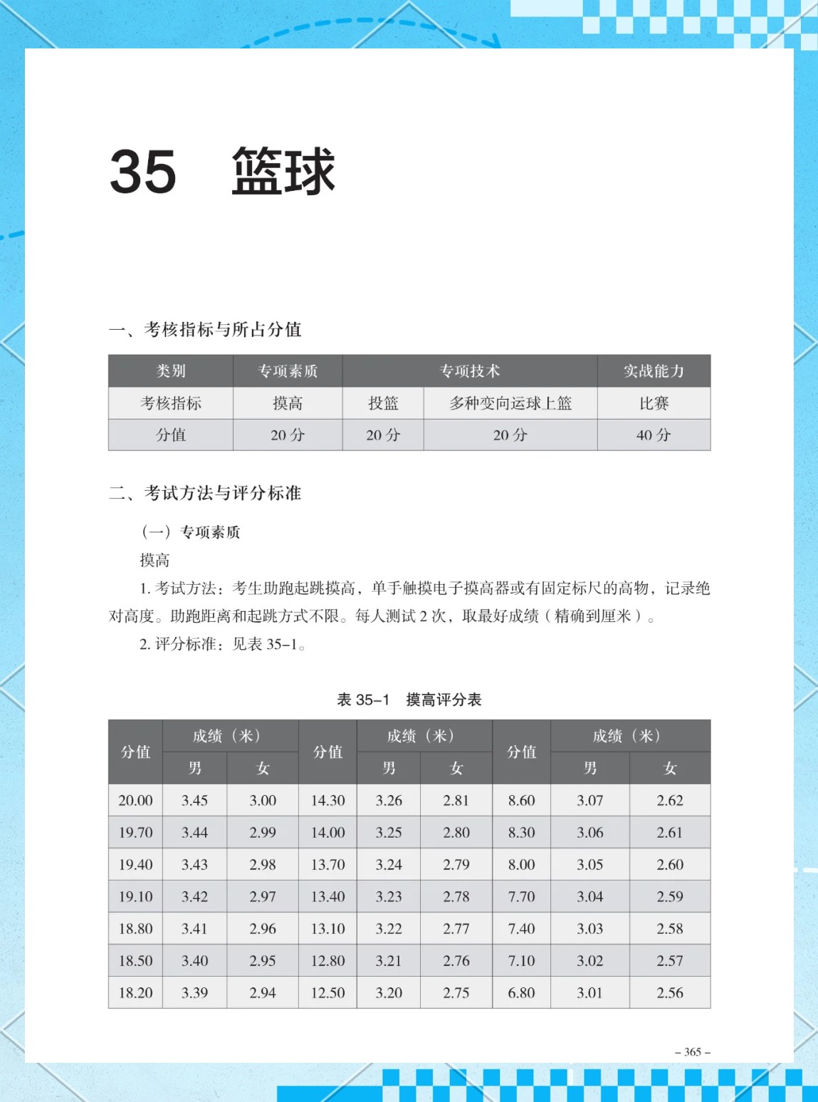 如何制定智能篮球训练计划_1